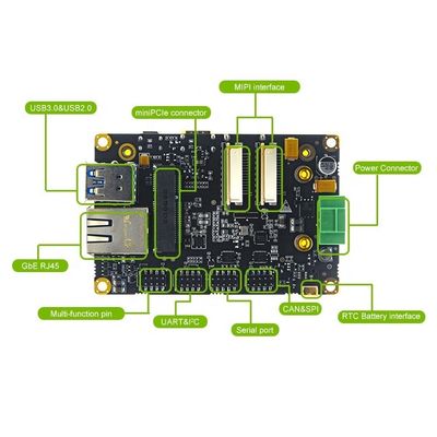 SD 1 * Micro SD Embedded Carrier Board per il modulo NVIDIA Jetson NANO/Xavier NX/TX2 NX