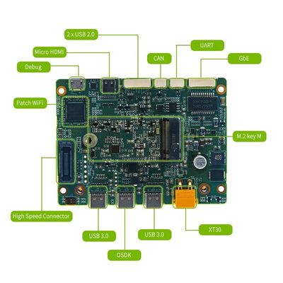 Nvidia Jetson Orin NX Module 8GB 16GB Carrier Board RTSO-3006 per Volo UAV