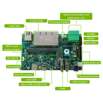 RTSO-6003 Adapter Il partner ideale per Nvidia Orin Nx Modulo 16g 8gb Kit di sviluppo