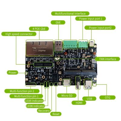 Kit di sviluppo Nvidia Orin Nano8g per Orin NX/Orin Nano/TX2 NX/Xavier NX Carrier Board