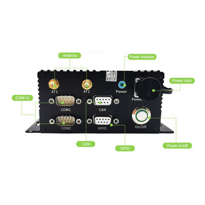 Supporto OEM/ODM Feiyun Smart Box RTSS-X503N con modulo incorporato AI TX2/TX2i/TX2 4GB