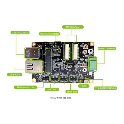 Piastra di carico di grado industriale per NVIDIA Jetson NANO Carrier Board RTSO-6001-V1.0