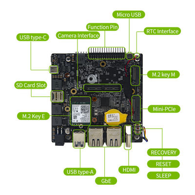 Board di grado industriale RTS-Orin-DK01 per il modulo Jetson AGX Orin 32GB