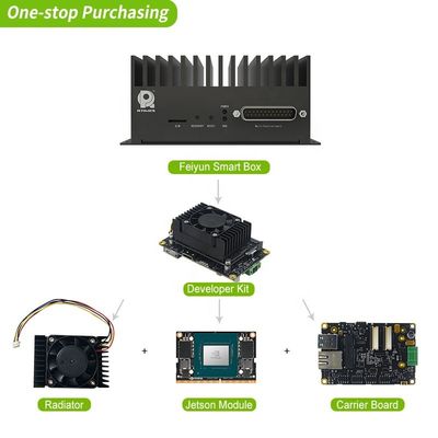 Kit di sviluppo ufficiale per il modulo Jetson Xavier NX 8GB