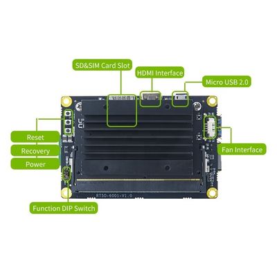 NVIDIA Jetson Nano Developer Kit RTS-NANO-DK01 con 4 GB di RAM e custodia della fotocamera incorporata