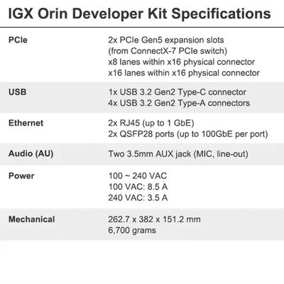262.7 x 382 x 151.2 mm NVIDIA IGX Orin Developer Kit 940-23840-0001-000 Fino a 1705 TOPs