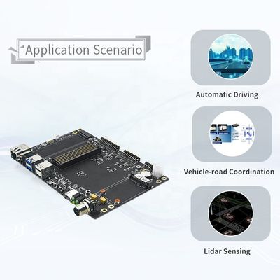 RTSO-1002 Piastra portante utilizzata per Jetson AGX Xavier/AGX Orin Industrial Carrier Board