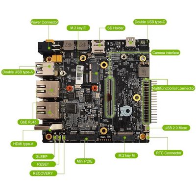 Jetson AGX Xavier Series Carrier Board per Nvidia Jetson Xavier AGX Dev Kit RTSO-1001